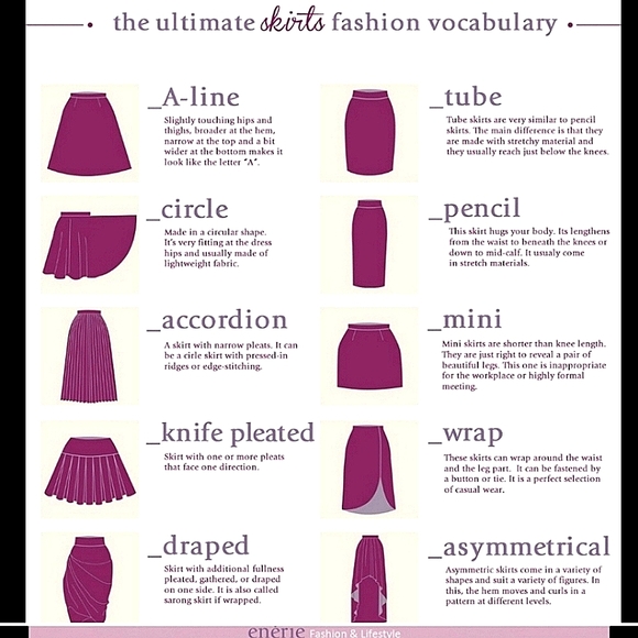 FREE☆TAKE SEARCH GUIDES Hats Jeans Swimsuits Shorts STYLES LINGO TIPS 100% HAPPY - Picture 5 of 16